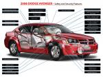 Dodge Avenger 2008 года